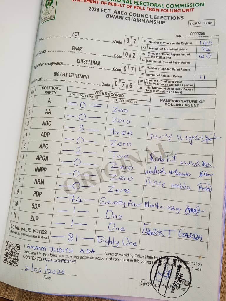 Olawepo-Hashim secures overwhelming PDP win in Bwari polling unit